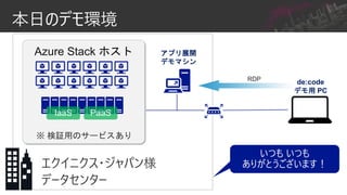 Azure Stack ホスト
本日のデモ環境
de:code
デモ用 PC
RDP
アプリ展開
デモマシン
5
 