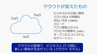 クラウドが変えたもの
9
 
