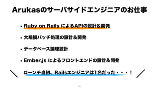 ローンチ当初、Railsエンジニアは1名だった・・・！
Arukasのサーバサイドエンジニアのお仕事
• Ruby on Rails によるAPIの設計＆開発
• 大規模バッチ処理の設計＆開発
• データベース論理設計
• Ember.js によるフロントエンドの設計＆開発
!11
 