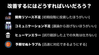 開発リソース不足 [初期段階に投資したほうがいい]
コミュニケーション不足 [議論から逃げないほうがいい]
ヒューマンエラー [試行錯誤した上での失敗は仕方ない]
改善するにはどうすればいいだろう？
予期せぬトラブル [迅速に対応できるようにする]
!21
 