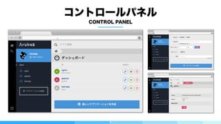 8
コントロールパネル
CONTROL PANEL
 