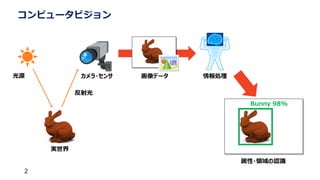 ԥ`ӥ
2
?

ǩ` I
Bunny 98%
?IJR
g
Դ
 