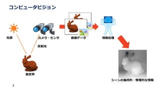 ԥ`ӥ
3
?

ǩ` I
`Ύ׺ε?Ĥ
g
Դ
 
