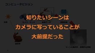 ԥ`ӥ
4
?

ǩ` I
`Ύ׺ε?Ĥ
g
Դ
֪ꤿ`
дäƤ뤳Ȥ
ǰä
 