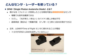 どんなセンサ・レーザーを使っている？
⚫ SPAD（Single Photon Avalanche Diode）とは？
◼ 微小な光（フォトン）が到来したことを検知可能な超超超高感度なセンサ
• 暗闇でも信号を観測できる
• ただし、「光が来た...