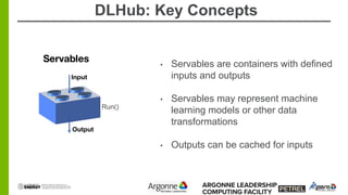 DLHub: Key Concepts
Run()
• Servables are containers with defined
inputs and outputs
• Servables may represent machine
lea...