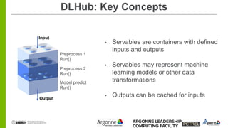 DLHub: Key Concepts
• Servables are containers with defined
inputs and outputs
• Servables may represent machine
learning ...