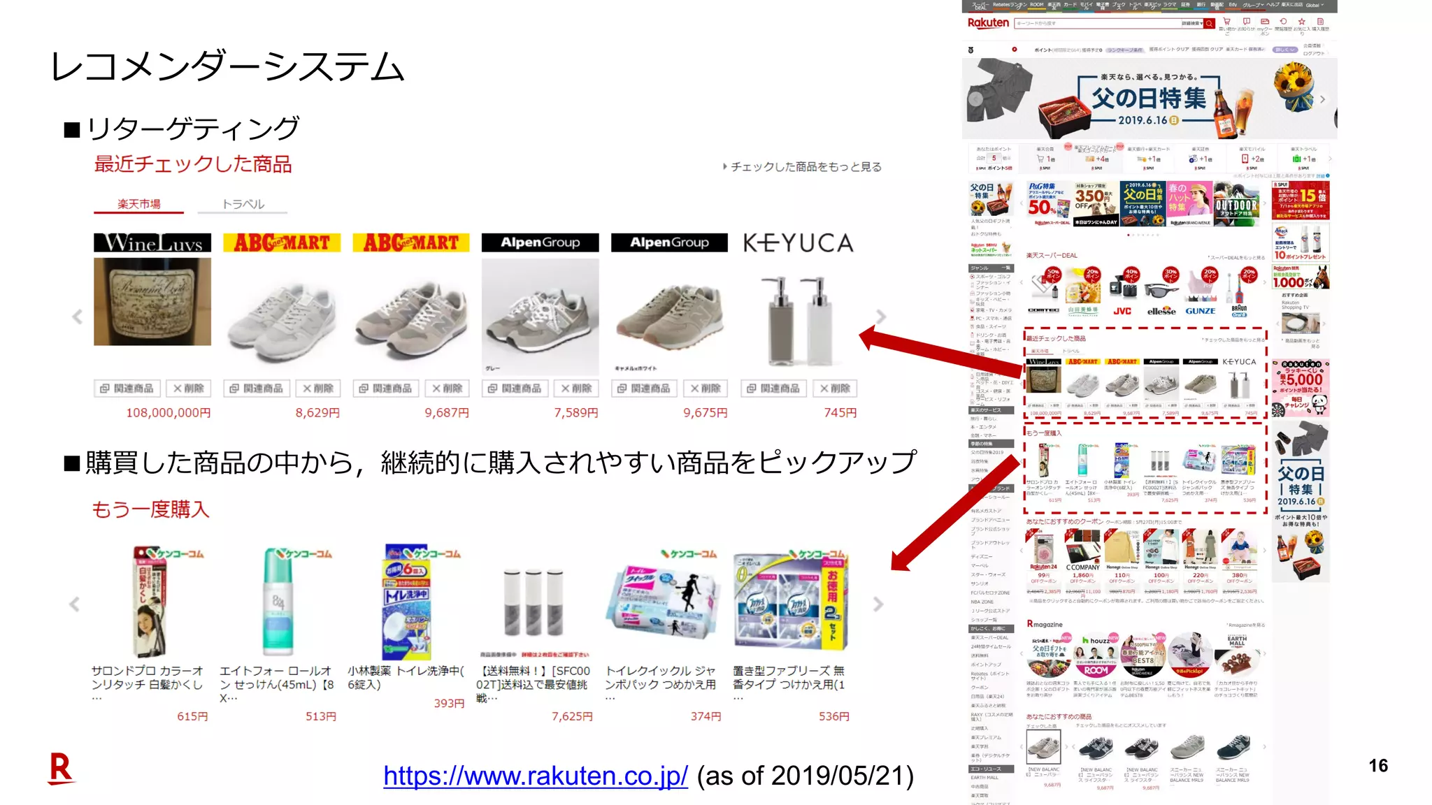 16
レコメンダーシステム
■リターゲティング
■購買した商品の中から，継続的に購入されやすい商品をピックアップ
https://www.rakuten.co.jp/ (as of 2019/05/21)
 