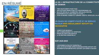 EN RÉSUMÉ
LA 5G: L’INFRASTRUCTURE DE LA CONNECTIVITÉ
DE DEMAIN:
 TRÈS HAUTS DÉBITS POUR TOUS
 APPLICATIONS GRAND PUBLIC ET PROFESSIONNELLES
 RÉALITÉ VIRTUELLE, AUGMENTÉE, VIRTUALISATION DES
ÉQUIPEMENTS (PC & BOX DANS LE CLOUD,..)
 POUR UN MONDE CONNECTÉ: HUMAINS, OBJETS, VÉHICULES, VILLE,
UN ENJEU DE COMPÉTITIVITÉ ET DE SERVICE
MAJEUR MAIS INÉGALEMENT RÉPARTI EN
GÉOGRAPHIE
 COMPÉTITION MONDIALE
 DÉFI D’AMÉNAGEMENT DU TERRITOIRE
 RISQUE DE FRACTURE DIGITALE
 LA 4G RESTERA ESSENTIELLE
SUR 2020-2025
 L’EXPERIMENTATION EST ESSENTIELLE
 AVEC UN ÉCOSYSTÈME OPÉRATEURS/INDUSTRIELS/START-UPS
 DIFFÉRENTIATION IMPORTANTE SUIVANT LES ZONES D’USAGES
 