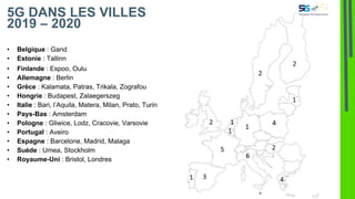 5G DANS LES VILLES
2019 – 2020
• Belgique : Gand
• Estonie : Tallinn
• Finlande : Espoo, Oulu
• Allemagne : Berlin
• Grèce : Kalamata, Patras, Trikala, Zografou
• Hongrie : Budapest, Zalaegerszeg
• Italie : Bari, l’Aquila, Matera, Milan, Prato, Turin
• Pays-Bas : Amsterdam
• Pologne : Gliwice, Lodz, Cracovie, Varsovie
• Portugal : Aveiro
• Espagne : Barcelone, Madrid, Malaga
• Suède : Umea, Stockholm
• Royaume-Uni : Bristol, Londres
 