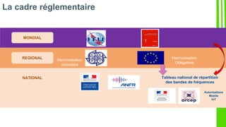 MONDIAL
REGIONAL
NATIONAL Tableau national de répartition
des bandes de fréquences
Autorisations
Mobile
IoT
Harmonisation
volontaire
Harmonisation
Obligatoire
La cadre réglementaire
 