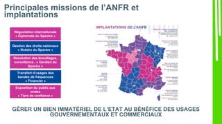 Principales missions de l’ANFR et
implantations
GÉRER UN BIEN IMMATÉRIEL DE L’ETAT AU BÉNÉFICE DES USAGES
GOUVERNEMENTAUX ET COMMERCIAUX
Négociation internationale
« Diplomate du Spectre »
Gestion des droits nationaux
« Notaire du Spectre »
Résolution des brouillages,
surveillance , « Gardien du
Spectre »
Exposition du public aux
ondes
« Tiers de confiance »
Transfert d’usages des
bandes de fréquences
« Financier »
 