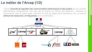 Le métier de l’Arcep (1/2)
L’Arcep (Autorité de régulation des communications électroniques et des postes) est une autorité
administrative indépendante. Son rôle est de réguler le marché des télécoms : favoriser la
concurrence, fixer le cadre légal, intervenir en cas de litiges entre opérateurs, etc. et surtout
attribuer les ressources en fréquences et en numérotation
ANFR
 