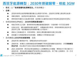 Copyright 2019 © 工業技術研究院 17
西班牙能源轉型：2030年煤碳歸零、核能 3GW
• 形式：以「氣候變遷和能源轉型法」作為架構法。
• 目標：
 2030年時再生能源發電裝置容量占比將提升到74%，2050年全部電力源自再生能源。
 相較1990年，能源效率改善39.6%，碳排放減少21%。
 將降低對外國的化石能源的依賴，能源進口比重將自目前的74%降至2030年的59%。。。
• 依照政策推估(PNIEC)，2030年發電裝置容量中，
 核能仍保有 3.2 GW，意味將有某些機組營運超過40年。未說明哪一年可完全退場。
 在強化安全、優化營運與核廢料處理下，核電廠採逐步除役，時程約略落在2025年至
2035年之間，每座電廠退役時間需與電力公司談判。
 煤碳火力則會減至 0，但保有彈性。屆時主要裝置容量來自風力與光電。
 因抽蓄水力與儲能電池的技術增進，儲電能力可再增加6 GW。
• 政府應提出2050年的減碳策略，包括
 2050年努力實現碳中和，發電100%來自再生能源。
 2040年前，新售的小客車與輕型商用車輛將不再有溫室氣體的直接排放，亦即禁售輕型
燃油汽車，但此規定不包括已登記的既有車輛與非商用車。
 2021-2030年間，將35%的燃油運具延人公里轉換為公共運輸、單車或步行等交通方式。
2030年時，再生能源在運輸部門的使用比例能達到22%，除了導入生質燃料，另一方式
是配合約500萬電動運具使用再生能源電力。
 