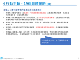 Copyright 2019 © 工業技術研究院 23
4 行動主軸、19個具體策略 (續)
主軸三：進行結構性的變革以減少能源貧窮
• 策略7：針對住宅進行一些低成本、可快速落實的節能改造，主要是改換供熱設備，或改造住
宅的房屋外殼，以強化隔熱性能。
• 策略8：因社會租金(Alquiler Social)而安排入住公共住宅的弱勢消費者，可透過補貼來減輕能
源費用負擔。相關政府機構都應在所屬權限下給予協助。
• 策略9：將家電設備更換為更節能的機組，包括冰箱、供暖設備、洗衣機、烤箱/電子調理爐、
電熱水器。
• 策略10：針對座落於都市更新區域或鄉間，由弱勢消費者聚居的建築物，應規劃進行整體節
能修繕。
• 策略11：負責國土規劃、公共工程、住房的國家發展部曾擬定「西班牙建築部門節能修繕長
期策略(ERESEE)」，應從撰擬過程中的分析資料中，找出與能源消費脆弱情境相關的數據。
針對高風險對象，進行建築與設備
節能改善
 