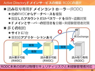 Active Directoryドメインサービスの構築: RODCの選択
24
 読み取り専用ドメインコントローラー(RODC)
 他のRWDCからデータベースを複製
 指定したアカウントだけパスワードを保存=盗難対策
 ドメインとサーバーの管理者を分離=未経験管理者対策
 多くの制約
 サイトに1台
 非対応アプリケーションあり
読み書き可能
(RWDC)
読み書き可能
(RWDC)
読み取り専用
(RODC)
複製
複製
複製
RODC本来の目的は物理セキュリティリスクと未経験管理者対応
例:Exchange
 