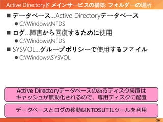 Active Directoryドメインサービスの構築: フォルダーの場所
26
 データベース…Active Directoryデータベース
 C:WindowsNTDS
 ログ…障害から回復するために使用
 C:WindowsNTDS
 SYSVOL…グループポリシーで使用するファイル
 C:WindowsSYSVOL
データベースとログの移動はNTDSUTILツールを利用
Active Directoryデータベースのあるディスク装置は
キャッシュが無効化されるので、専用ディスクに配置
 