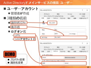 Active Directoryドメインサービスの構築: ユーザー
27
 ユーザーアカウント
 管理者が作成
 3種類の名前
 識別名(DN）
 表示名
 ログオン名
- UPN
- SAMアカウント名
 プロパティ変更
 識別名変更
DEMO
 