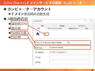 Active Directoryドメインサービスの構築: コンピューター
28
 コンピューターアカウント
 ドメイン参加時に自動生成
 4種類の名前
 識別名(DN)
 表示名
 NetBIOS名
 DNS名
 