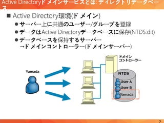 Active Directoryドメインサービスとは: ディレクトリデータベー
ス
7
 Active Directory環境(ドメイン)
 サーバー上に共通のユーザー/グループを登録
 データはActive Directoryデータベースに保存(NTDS.dit)
 データベースを保持するサーバー
→ドメインコントローラー(ドメインサーバー)
NTDS
User A
User B
Yamada
Yamada
ドメイン
コントローラー
 
