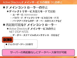 今さら聞けない Active Directoryドメインサービス入門 今さら聞けない Active Directoryドメインサービス入門