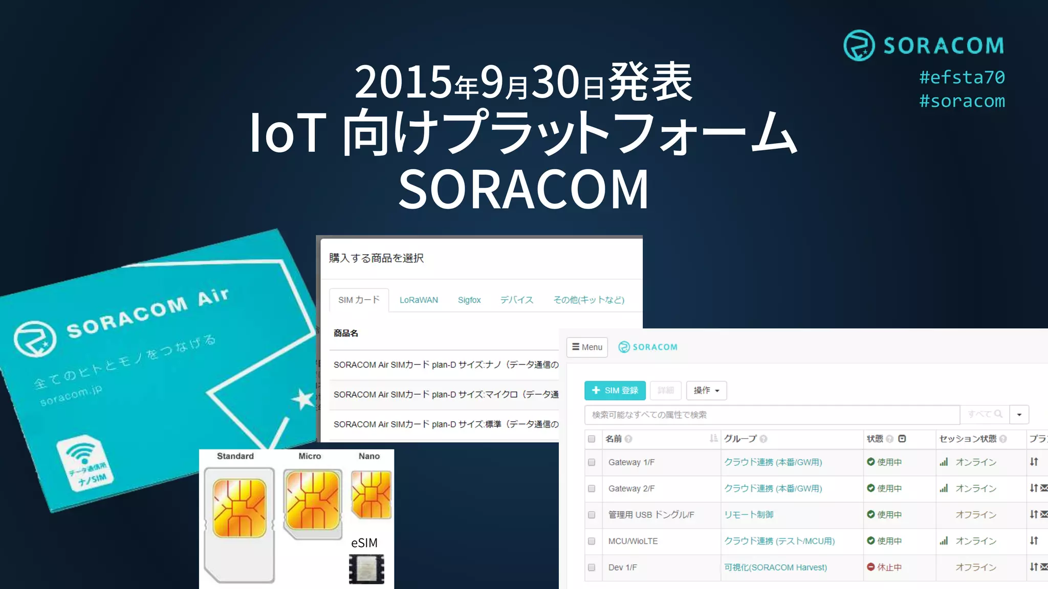 #efsta70
#soracom2015年9月30日発表
IoT 向けプラットフォーム
SORACOM
eSIM
 