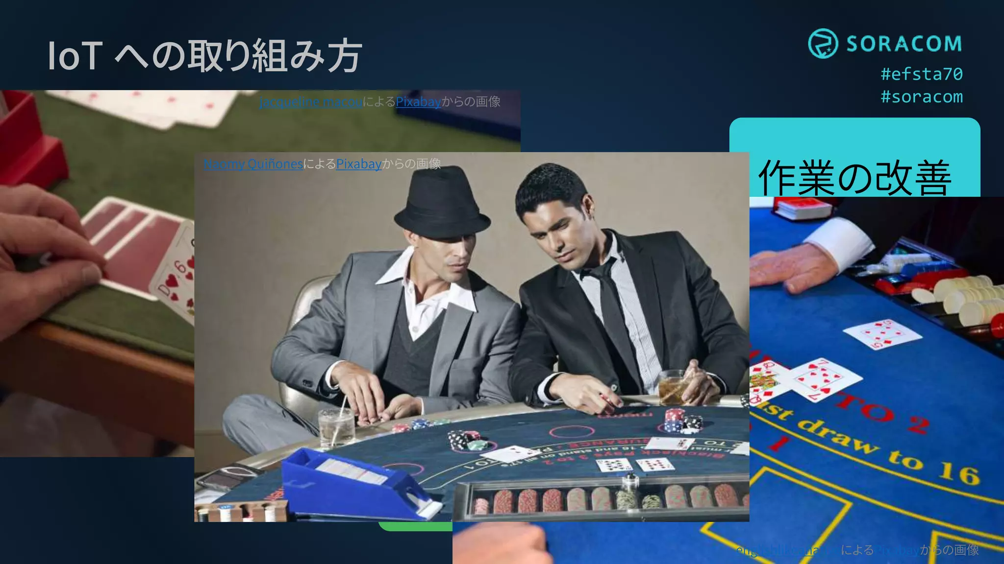 #efsta70
#soracom
IoT への取り組み方
IoT 技術
費用削減
作業の改善
運用の省力化
収益増加 新たな価値
「道具」の使い方
「解決」への近道
englishlikeanativeによるPixabayからの画像
jacqueline macouによるPixabayからの画像
Naomy QuiñonesによるPixabayからの画像
 