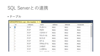 SQL Serverとの連携
• テーブル
 