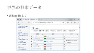世界の都市データ
• Wikipediaより
 