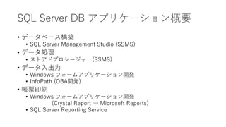 SQL Server DB アプリケーション概要
• データベース構築
• SQL Server Management Studio (SSMS)
• データ処理
• ストアドプロシージャ (SSMS)
• データ入出力
• Windows フォームアプリケーション開発
• InfoPath (OBA開発)
• 帳票印刷
• Windows フォームアプリケーション開発
(Crystal Report → Microsoft Reports)
• SQL Server Reporting Service
 