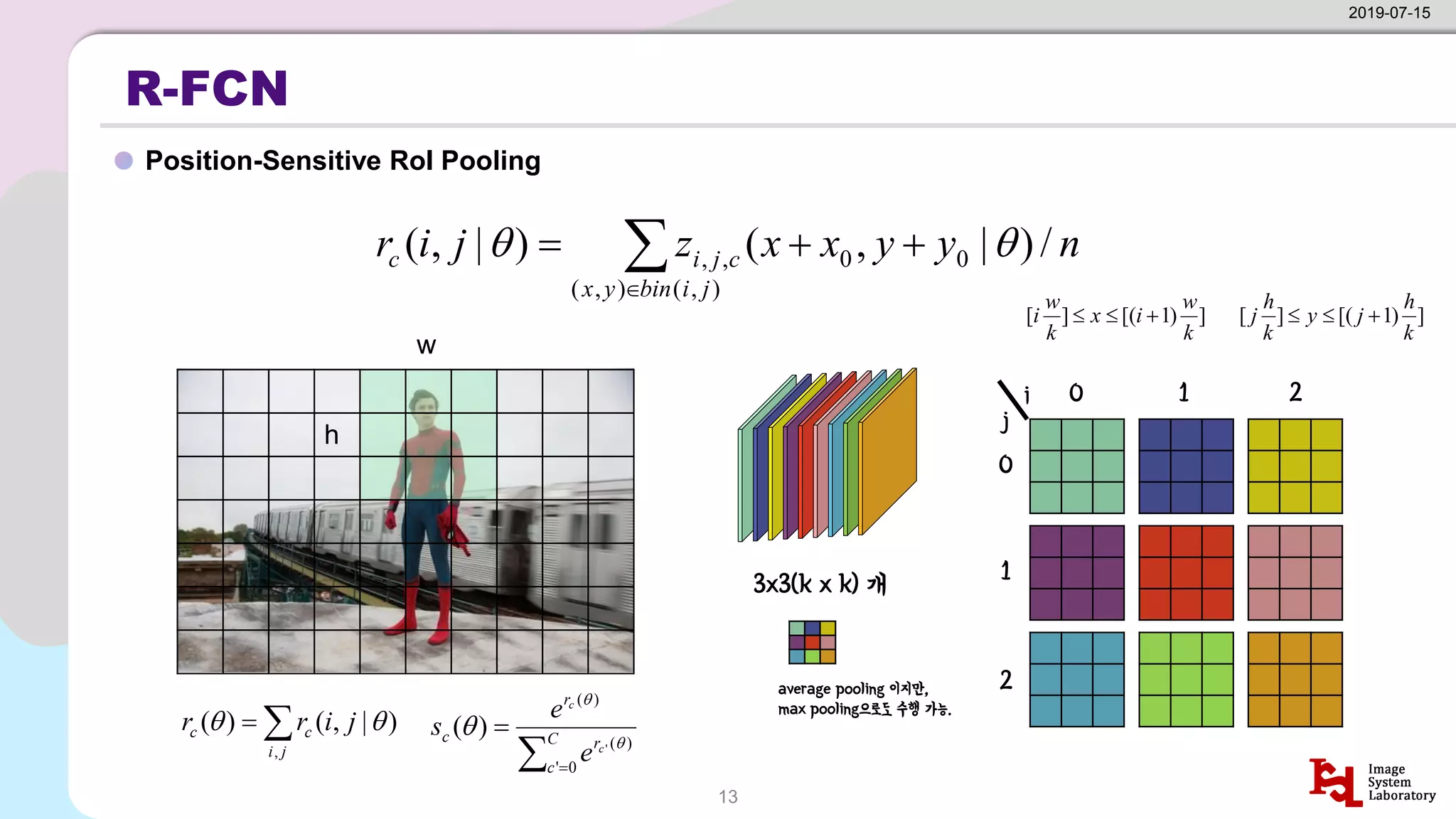 R-FCN
Position-Sensitive RoI Pooling
2019-07-15
13
]
)
1
[(
]
[
k
w
i
x
k
w
i +

 ]
)
1
[(
]
[
k
h
j
y
k
h
j +


w
h
0 1 2
0
1
2
i
j

=
j
i
c
c j
i
r
r
,
)
|
,
(
)
( 

 =
= C
c
r
r
c
c
c
e
e
s
0
'
)
(
)
(
'
)
( 




+
+
=
)
,
(
)
,
(
0
0
,
, /
)
|
,
(
)
|
,
(
j
i
bin
y
x
c
j
i
c n
y
y
x
x
z
j
i
r 

 