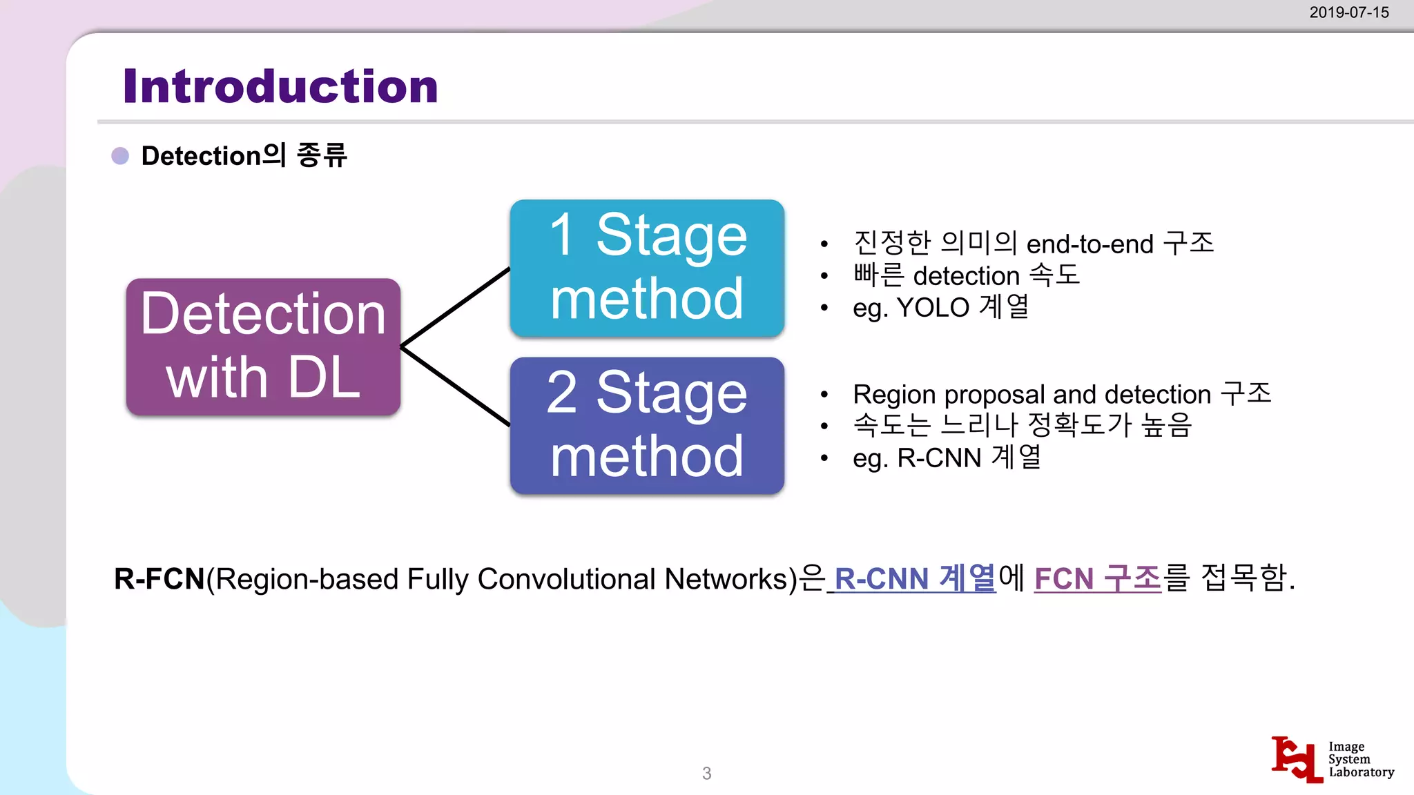 Introduction
Detection의 종류
2019-07-15
3
Detection
with DL
1 Stage
method
2 Stage
method
• 진정한 의미의 end-to-end 구조
• 빠른 detection 속도
• eg. YOLO 계열
• Region proposal and detection 구조
• 속도는 느리나 정확도가 높음
• eg. R-CNN 계열
R-FCN(Region-based Fully Convolutional Networks)은 R-CNN 계열에 FCN 구조를 접목함.
 