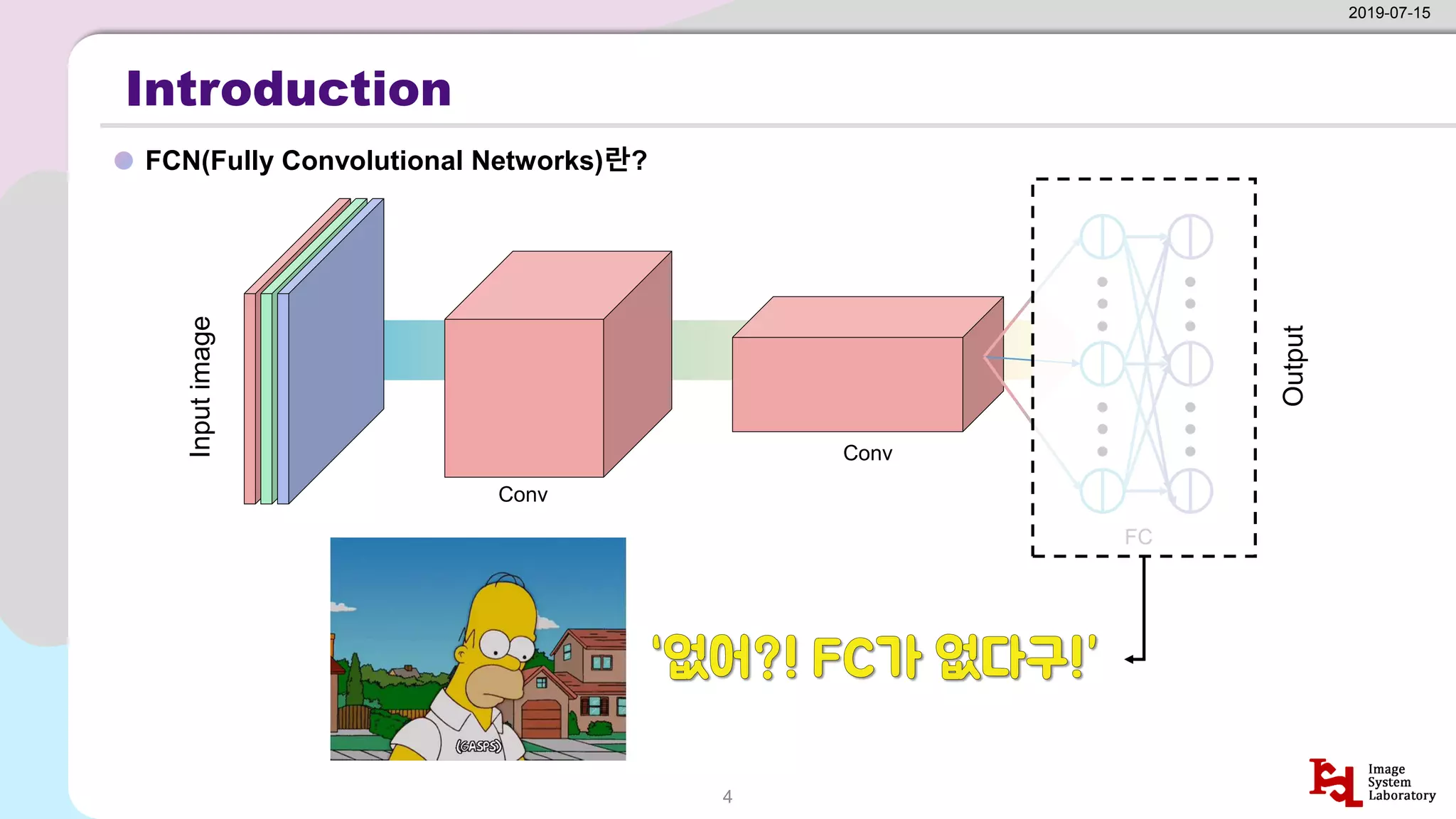 Introduction
FCN(Fully Convolutional Networks)란?
2019-07-15
4
Input
image
Output
Conv
Conv
FC
 