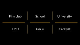 Film club School University
LMU Uni.lu Catalyst
 