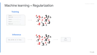 Proprietary + ConﬁdentialProprietary + Conﬁdential
Machine learning + Regularization
Toxic … … … … … … …
Neutral … … … … …...