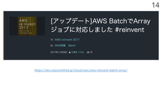 14
タイトルだけを⼤きく⾒せます
https://dev.classmethod.jp/cloud/aws/aws-reinvent-batch-array/
 