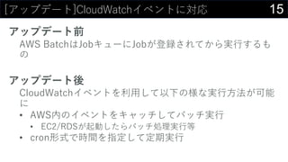 15[アップデート]CloudWatchイベントに対応
アップデート前
AWS BatchはJobキューにJobが登録されてから実⾏するも
の
アップデート後
CloudWatchイベントを利⽤して以下の様な実⾏⽅法が可能
に
• AWS内のイベントをキャッチしてバッチ実⾏
• EC2/RDSが起動したらバッチ処理実⾏等
• cron形式で時間を指定して定期実⾏
 