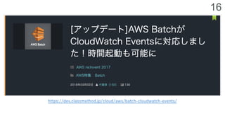 16
タイトルだけを⼤きく⾒せます
https://dev.classmethod.jp/cloud/aws/batch-cloudwatch-events/
 