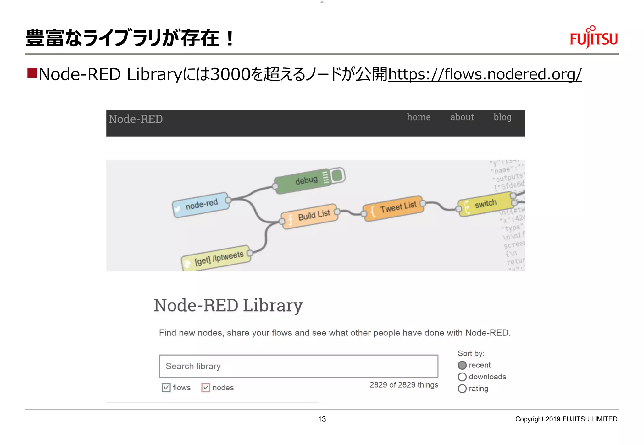 豊富なライブラリが存在！
Node-RED Libraryには3000を超えるノードが公開https://flows.nodered.org/
Copyright 2019 FUJITSU LIMITED13
 