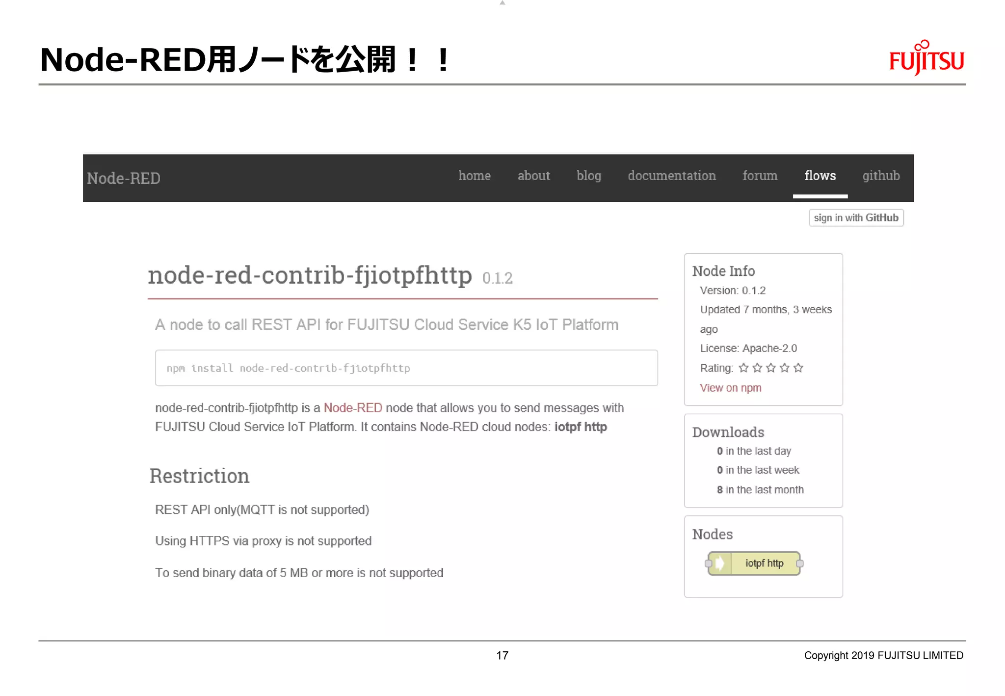 Node-RED用ノードを公開！！
Copyright 2019 FUJITSU LIMITED17
 
