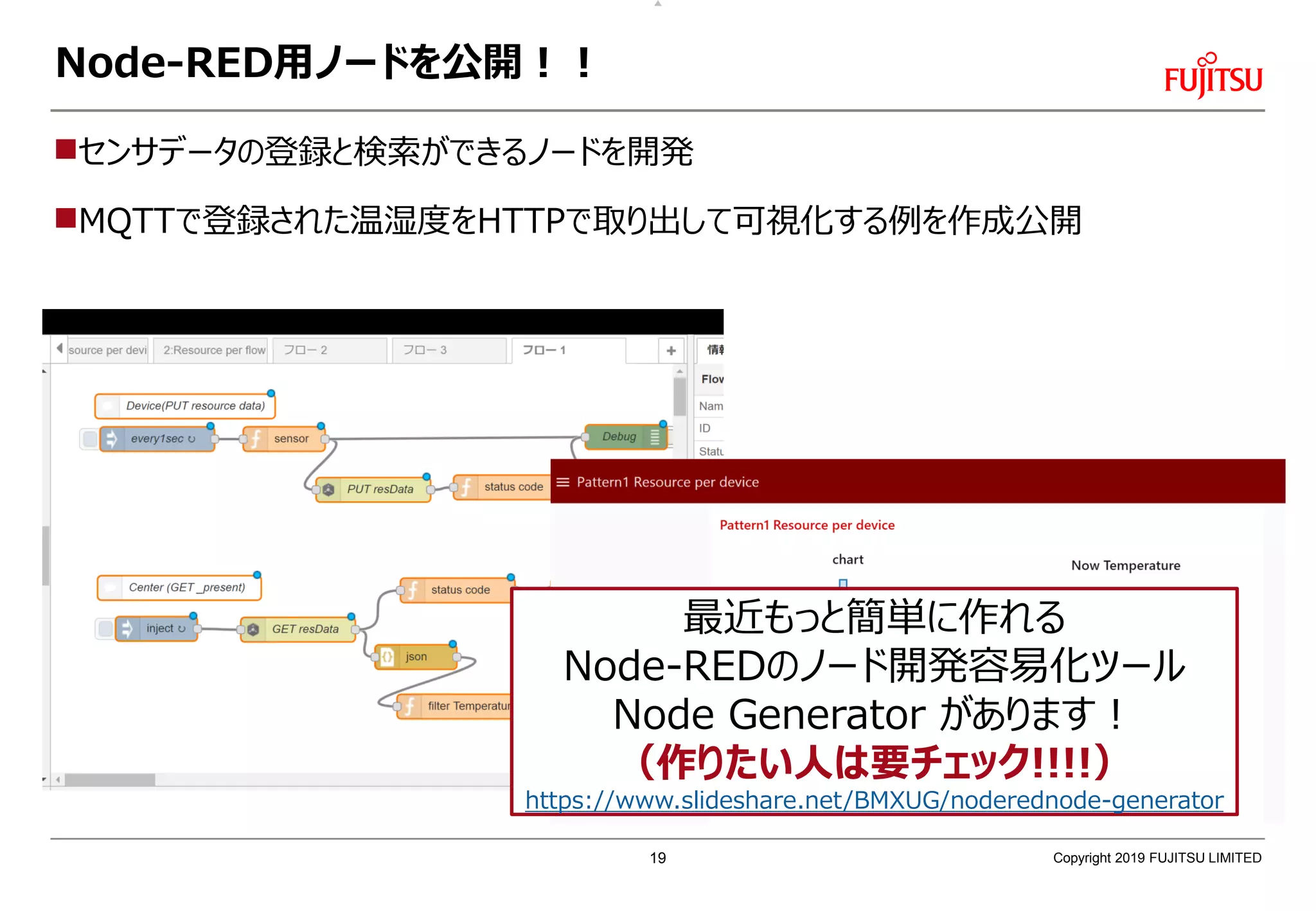 Node-RED用ノードを公開！！
センサデータの登録と検索ができるノードを開発
MQTTで登録された温湿度をHTTPで取り出して可視化する例を作成公開
最近もっと簡単に作れる
Node-REDのノード開発容易化ツール
Node Generator があります！
（作りたい人は要チェック!!!!）
https://www.slideshare.net/BMXUG/noderednode-generator
Copyright 2019 FUJITSU LIMITED19
 
