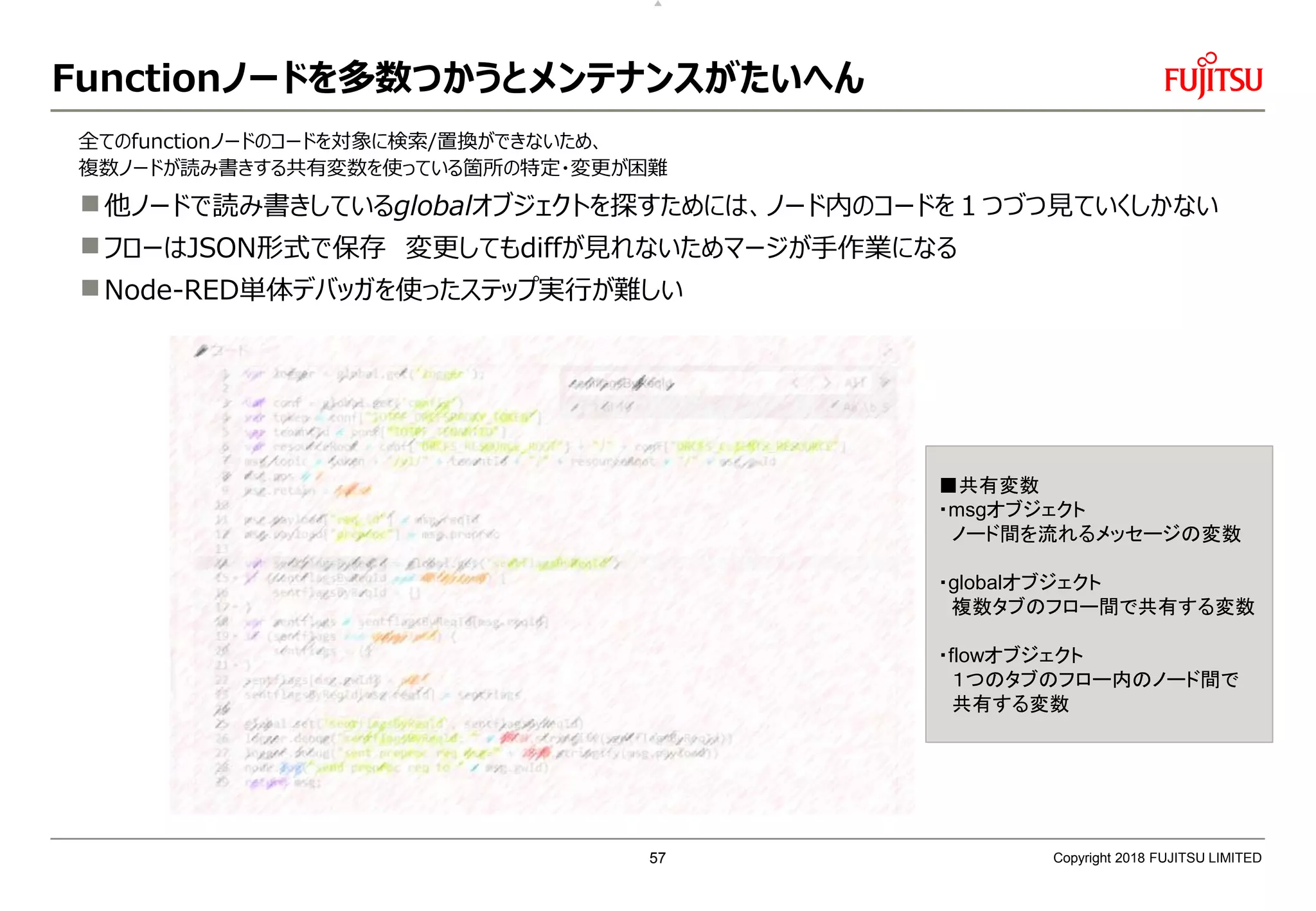 Functionノードを多数つかうとメンテナンスがたいへん
全てのfunctionノードのコードを対象に検索/置換ができないため、
複数ノードが読み書きする共有変数を使っている箇所の特定・変更が困難
他ノードで読み書きしているglobalオブジェクトを探すためには、ノード内のコードを１つづつ見ていくしかない
フローはJSON形式で保存 変更してもdiffが見れないためマージが手作業になる
Node-RED単体デバッガを使ったステップ実行が難しい
Copyright 2018 FUJITSU LIMITED
■共有変数
・msgオブジェクト
ノード間を流れるメッセージの変数
・globalオブジェクト
複数タブのフロー間で共有する変数
・flowオブジェクト
１つのタブのフロー内のノード間で
共有する変数
57
 