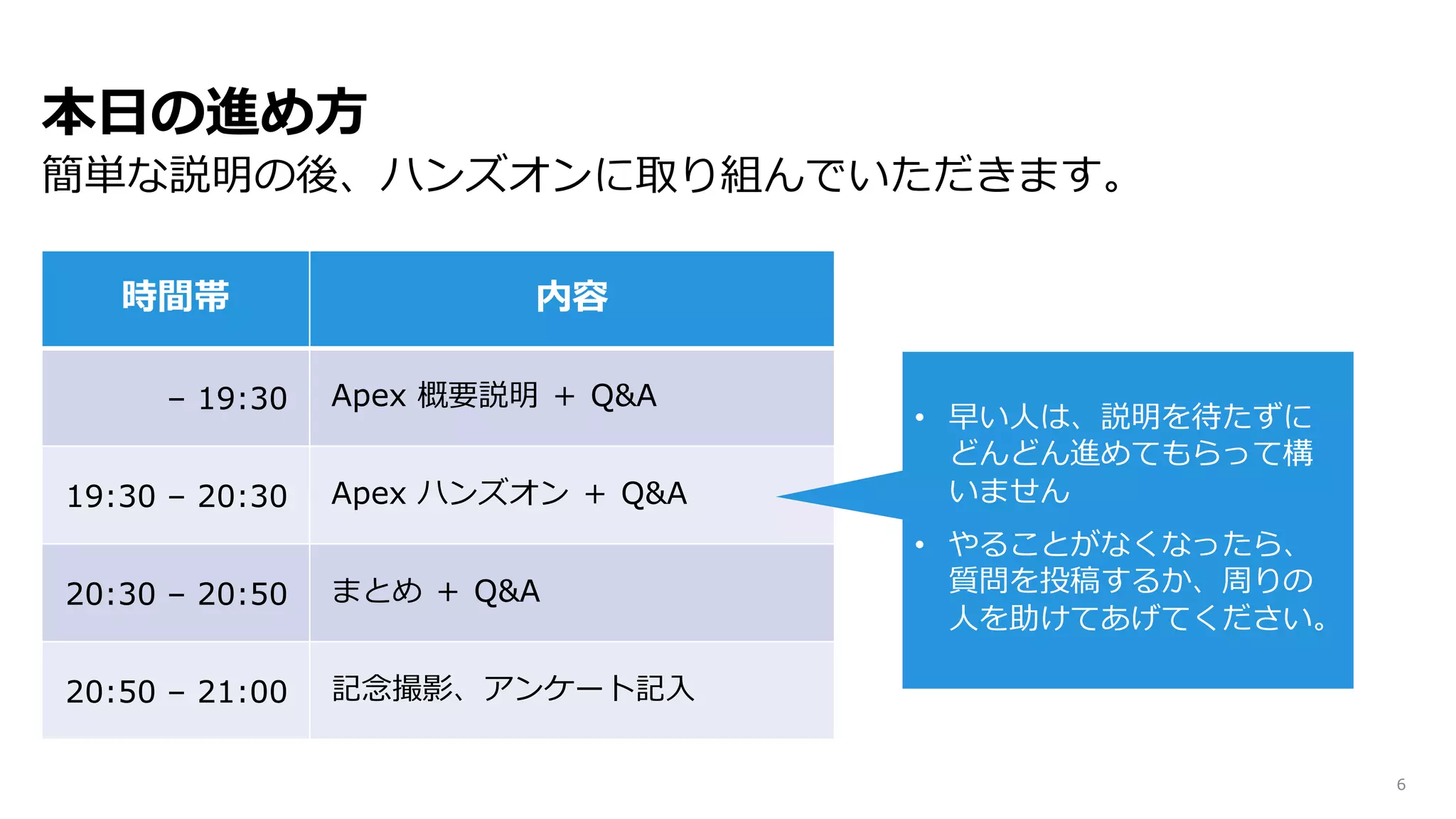 本日の進め方
簡単な説明の後、ハンズオンに取り組んでいただきます。
6
時間帯 内容
– 19:30 Apex 概要説明 ＋ Q&A
19:30 – 20:30 Apex ハンズオン ＋ Q&A
20:30 – 20:50 まとめ ＋ Q&A
20:50 – 21:00 記念撮影、アンケート記入
• 早い人は、説明を待たずに
どんどん進めてもらって構
いません
• やることがなくなったら、
質問を投稿するか、周りの
人を助けてあげてください。
 