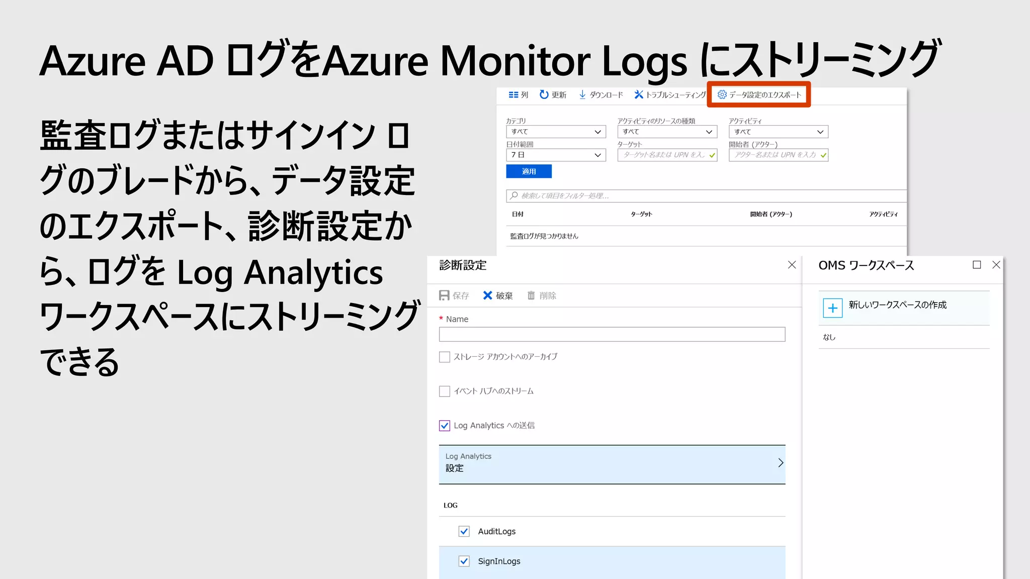 Azure AD ログをAzure Monitor Logs にストリーミング
 