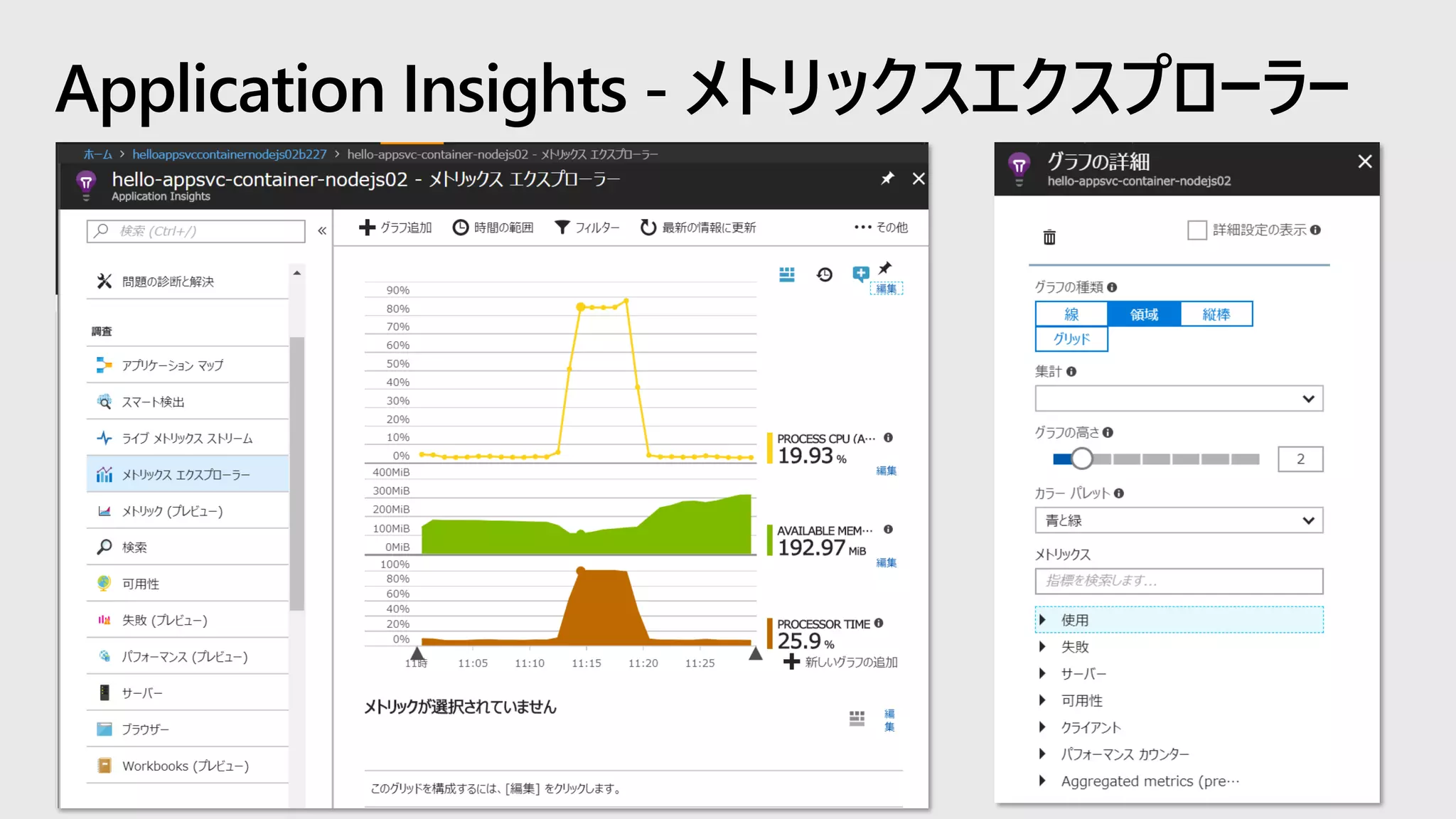 Application Insights - メトリックスエクスプローラー
 