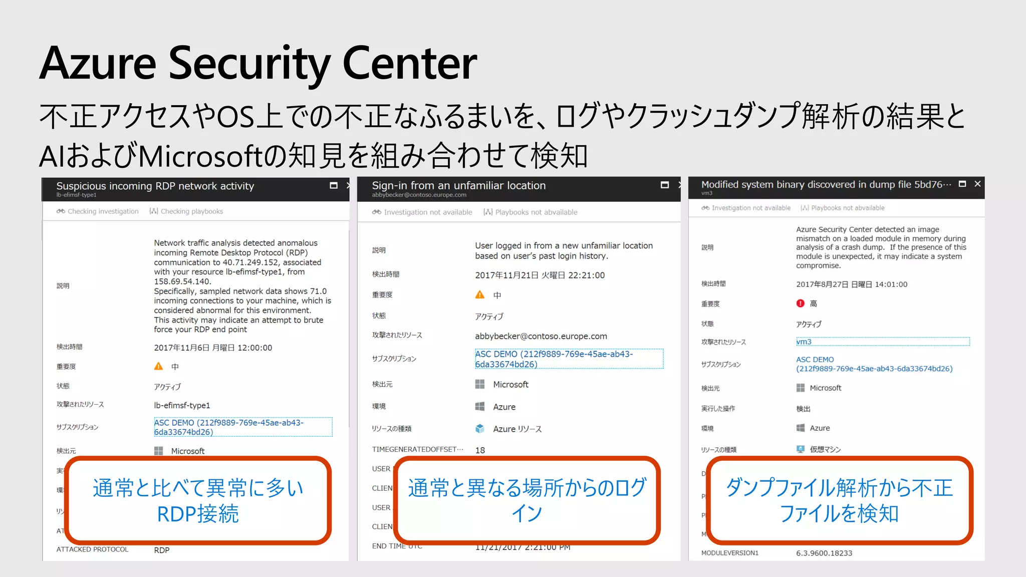 不正アクセスやOS上での不正なふるまいを、ログやクラッシュダンプ解析の結果と
AIおよびMicrosoftの知見を組み合わせて検知
Azure Security Center
ダンプファイル解析から不正
ファイルを検知
通常と比べて異常に多い
RDP接続
通常と異なる場所からのログ
イン
 