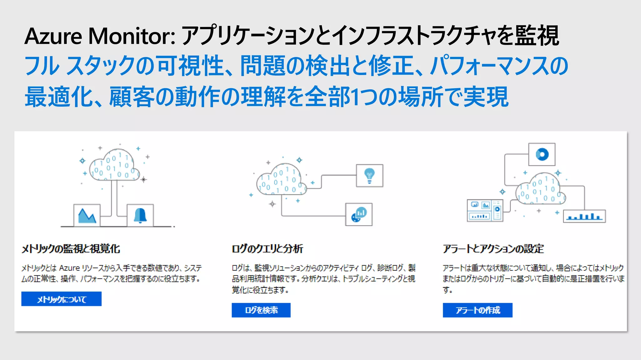 Azure Monitor: アプリケーションとインフラストラクチャを監視
フル スタックの可視性、問題の検出と修正、パフォーマンスの
最適化、顧客の動作の理解を全部1つの場所で実現
 