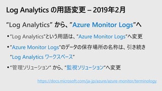 “Log Analytics” から、”Azure Monitor Logs”へ
•“Log Analytics”という用語は、”Azure Monitor Logs”へ変更
•“Azure Monitor Logs”のデータの保存場所の名称は...