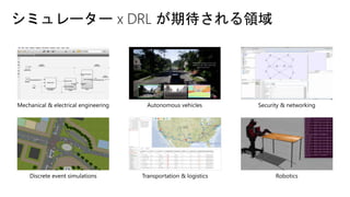 シミュレーター x DRL が期待される領域
 