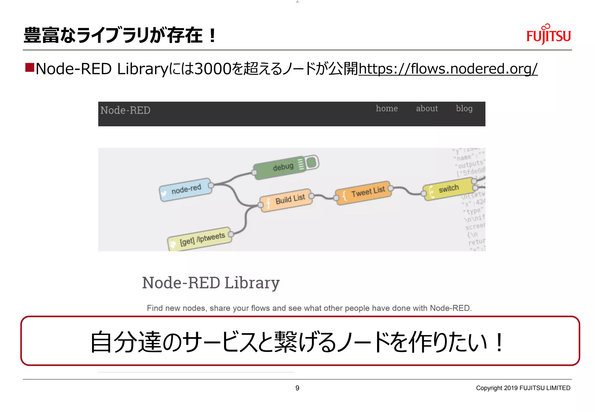 豊富なライブラリが存在！
Node-RED Libraryには3000を超えるノードが公開https://flows.nodered.org/
自分達のサービスと繋げるノードを作りたい！
Copyright 2019 FUJITSU LIMITED9
 